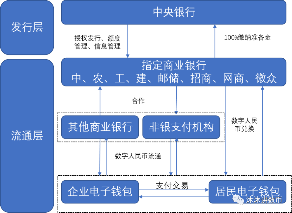 产品经理，产品经理网站